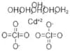Cadmium perchlorate hexahydrate