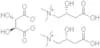 Carnitine tartrate