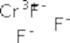 chromium(iii) fluoride tetrahydrate