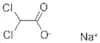 Sodium dichloroacetate