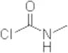 Methylcarbamoyl chloride
