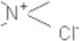 Methanaminium, N,N,N-trimethyl-, chloride