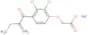 Sodium ethacrynate