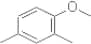 2,4-Dimethylanisole
