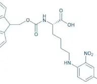 Fmoc-Lys(Dnp)-OH