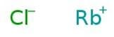 Rubidium chloride, Puratronic&trade;, 99.975% (metals basis)