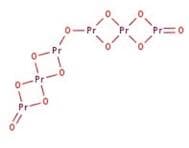 Praseodymium(III, IV) oxide, REacton&trade;, 99.996% (REO)