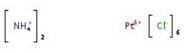 Ammonium hexachloroplatinate(IV), Pt 43.4% min
