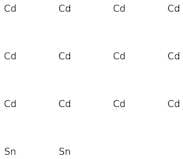 Bismuth Lead Tin Cadmium ingot (Wood's metal)
