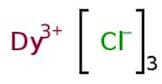 Dysprosium(III) chloride, ultra dry, 99.98% (REO)