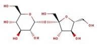 Sucrose, ACS