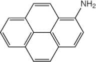 1-Aminopyrene, 97%