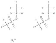 Magnesium bis(trifluoromethylsulfonyl)imide