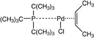Chloro(crotyl)(tri-tert-butylphosphine)palladium(II)