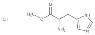 L-Histidine methyl ester dihydrochloride, 98+%