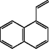 1-Vinylnaphthalene, 95%, stab. with 4-tert-butylcatechol