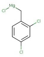 2,4-Dichlorobenzylmagnesium chloride, 0.25M in 2-MeTHF