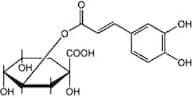 Chlorogenic acid