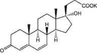 Canrenoic acid potassium salt, 98+%