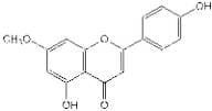 4',5-Dihydroxy-7-methoxyflavone, 97%
