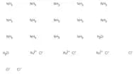 Ruthenium(III) chloride oxide, ammoniated