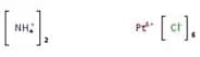 Ammonium hexachloroplatinate(IV), Pt 43.4% min