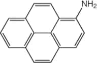 1-Aminopyrene, 97%