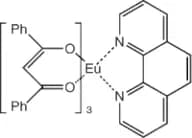 Tris(dibenzoylmethane)mono(phenanthroline)europium(III)