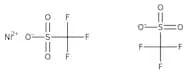 Nickel(II) trifluoromethanesulfonate, 96%