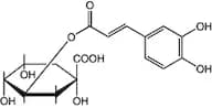 Chlorogenic acid
