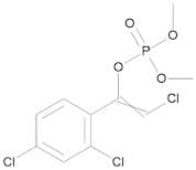 Dimethylvinphos 100 µg/mL in Toluene