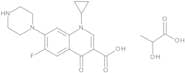 Ciprofloxacin lactate