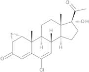 Cyproterone