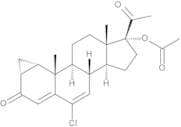 Cyproterone acetate