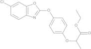 Fenoxaprop-ethyl
