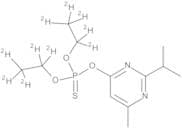 Diazinon D10 (diethyl D10) 100 µg/mL in Acetone