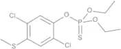 Chlorthiophos