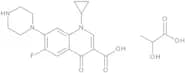 Ciprofloxacin lactate