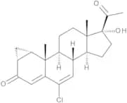 Cyproterone