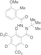 Methoxyfenozide D9 (dimethylbenzoyl D9)
