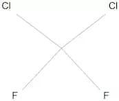 Dichlorodifluoromethane 100 µg/mL in Methanol
