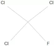 Trichlorofluoromethane 100 µg/mL in Methanol