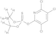 Chlorpyrifos-methyl D6 (dimethyl D6) 100 µg/mL in Cyclohexane
