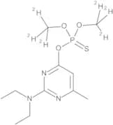 Pirimiphos-methyl D6 100 µg/mL in Acetone