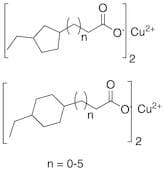 Copper (II) naphthenate in mineral spirits (8% Cu)