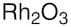 Rhodium(III) oxide, anhydrous (99.9%-Rh)