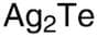 Silver telluride (99.99%-Ag/Te) PURATREM