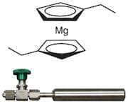Bis(ethylcyclopentadienyl)magnesium, min. 98%, 12-0510, contained in high-temp 50 ml Swagelok® cyl…