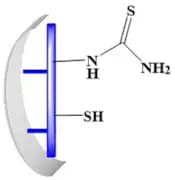Thiourea Sulfide Mercapto Silica, metals and organic impurity scavenger