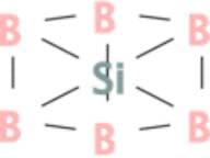 Silicon boride powder